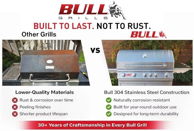 Bullet by Bull Stainless Steel Outdoor Kitchen Set - Built-In Natural Gas Grill, Perfect for Entertaining -BBQ Kitchen Isl& Bundle - Includes 5 Burner Grill, Single Access Door & Side Burner