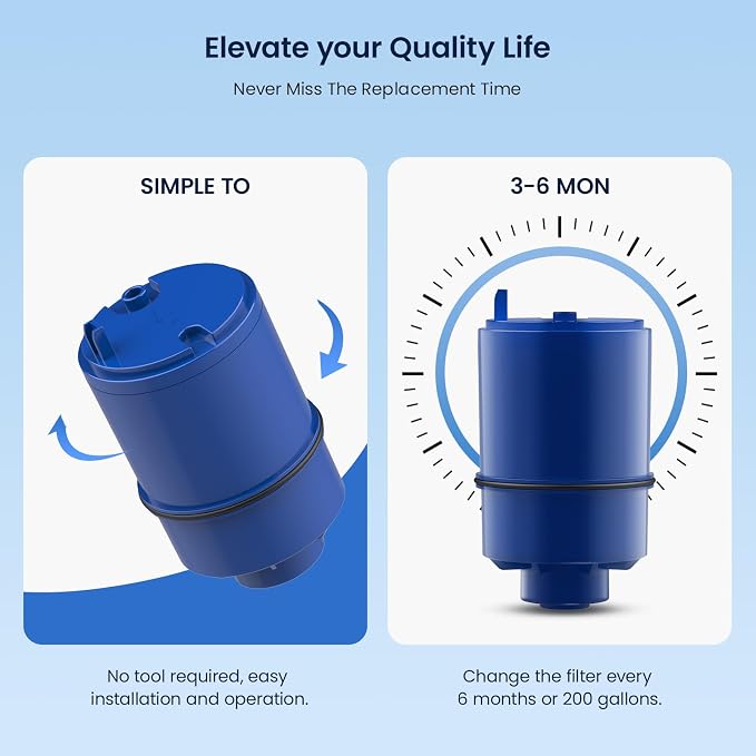 GLACIER FRESH Replacement for Pur Faucet Filter Replacement 3 Pack | Compatible - Image 4