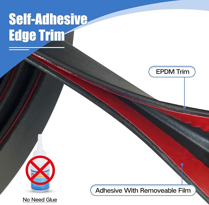 Rubber Edge Trim, Self-Adhesive Rubber Edge Protector for Sheet Metal, EPDM Material, Fit 3/32"(2.0mm), Length 20Ft, Black Color, U Channel Edge Trim