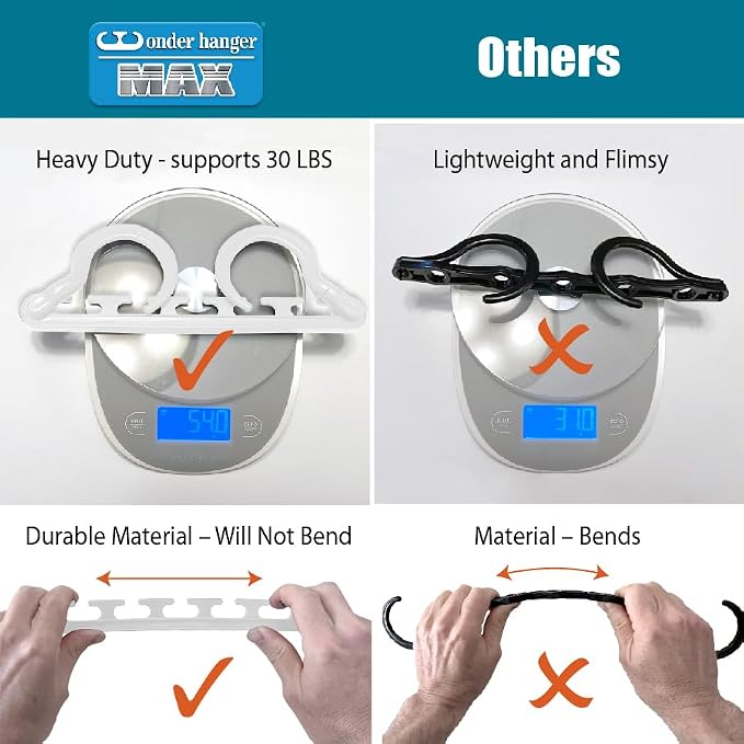 Wonder Hanger Max 20-Pack Space-Saving Hangers, 360° Hooks - Image 4