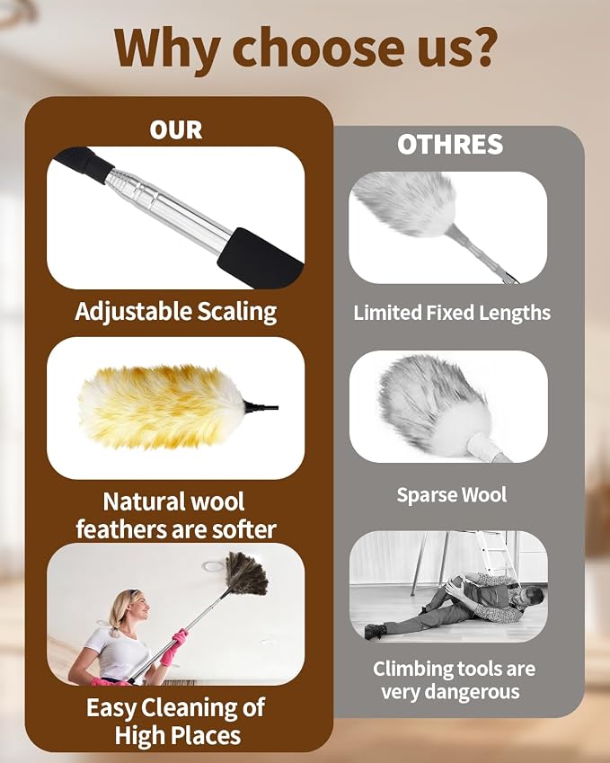 Extendable Wool Duster, 18-48 Inch Long Handle Duster - Image 4