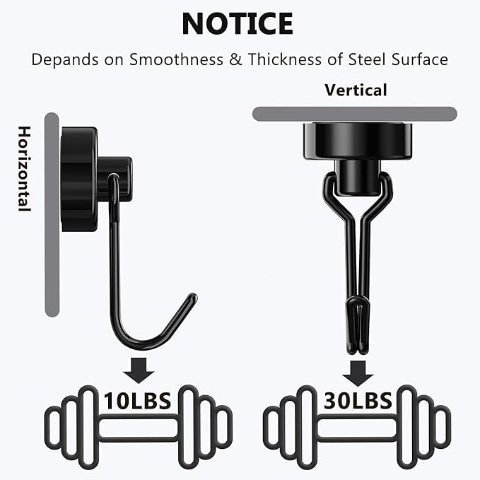 Tohoer Magnetic Hooks, Neodymium Magnets Hook Heavy Duty 30LBS Rust Proof - Image 3