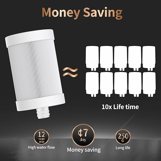 WINGSOL Stainless Steel Water Filter - Image 6