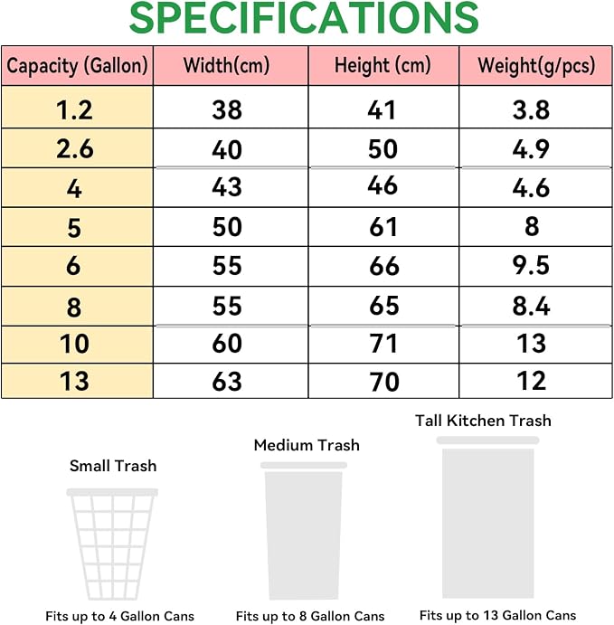 WAIKAS 6 Gallon Trash Bags Drawstring, Garbage Bags - Image 3
