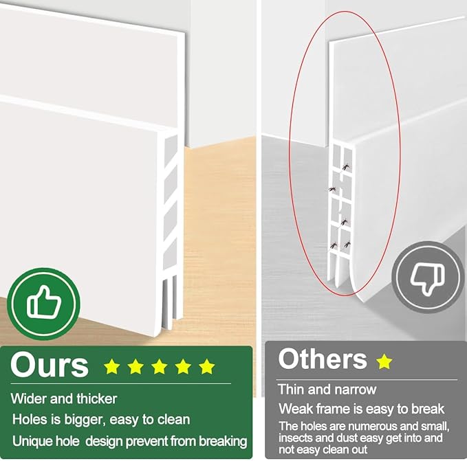 Suptikes 2 Pack Door Draft Stopper，Door Sweep - Image 4