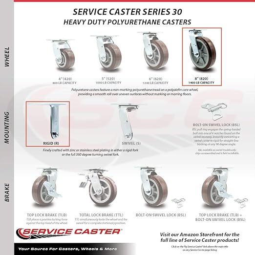 Service Caster Brand Replacement Caster for Uline Caster H-4943R - Rigid Top Plate Caster with 8 Inch Polyurethane Wheel - Heavy Duty Replacement Caster - Fits Platform, U-Boat and Panel Trucks H-4148