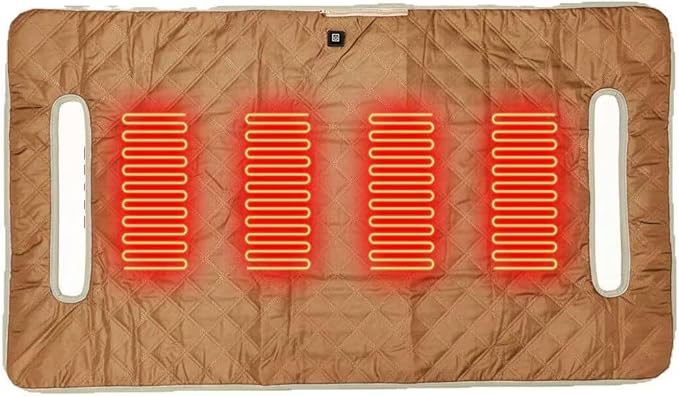 Golf cart Heated seat Cover, 3 Heating Levels and 4 Heating Zones,Non-Slip Universal fit Four-Zone Heating, External Power Supply/Power Bank Heating Options USB/Type-C Power Supply