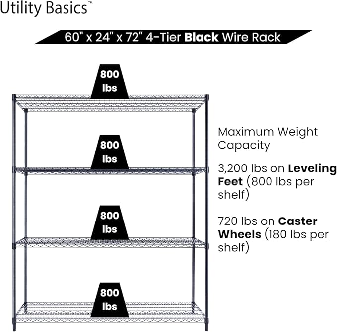 NSF Commercial 4-Tier Wire Shelving with Wheels, 60"x24"x72" Heavy Duty Metal Shelves 3200 lbs Max Capacity, Black Storage Rack for Garage Kitchen Pantry Warehouse