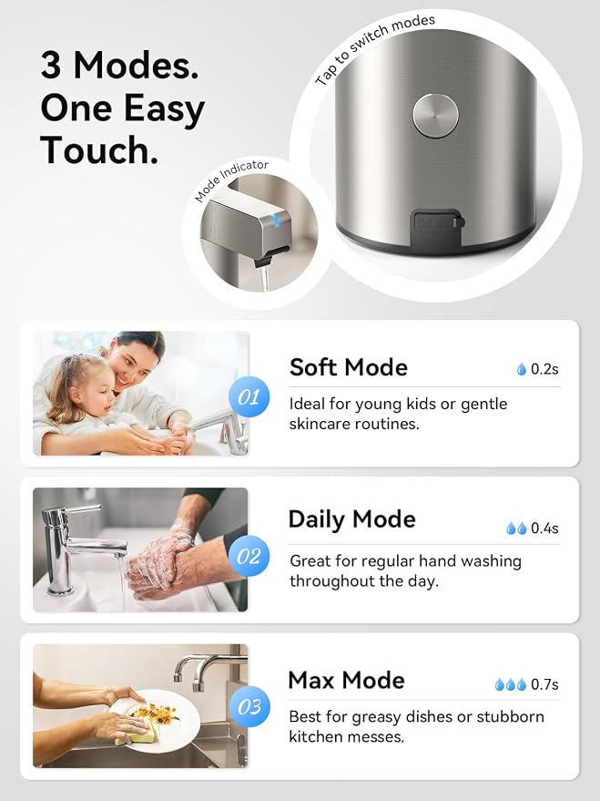 Touchless Automatic Soap Dispenser – Clog-Free Pump, 0.2s Fast Sensor, USB-C - Image 4