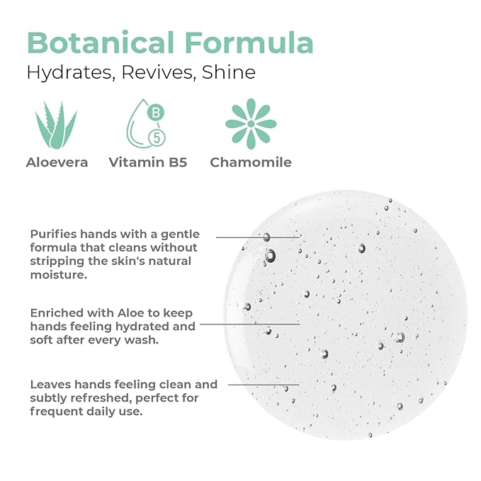 OLIOLI Botanical Hand Wash 128oz Refill | Gentle, pH-Balanced Liquid Hand Soap with Aloe | Hydrating Cleanser for Soft, Refreshed Skin | Coastal-Inspired Luxury Hand Wash for Daily Use