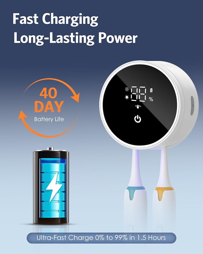 Upgraded UV Toothbrush Sanitizer Holder - Image 6