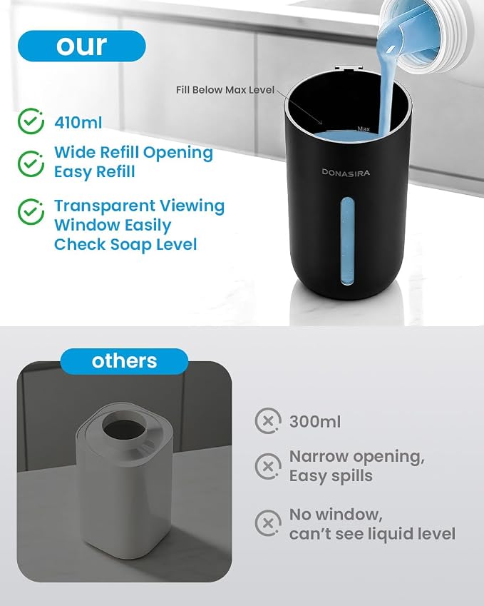 Touchless Automatic Liquid Soap Dispenser, Rechargeable Black | 410 mL - Image 7