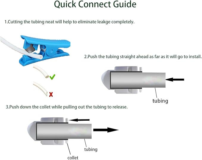 NSF Certified 1/4" & 3/8"O.D. Water Line Tubing and Push to Connect Fittings for RO (Reverse Osmosis) Water Filter 30 pcs+30 feet 1/4" tubing+30 feet 3/8" tubing.