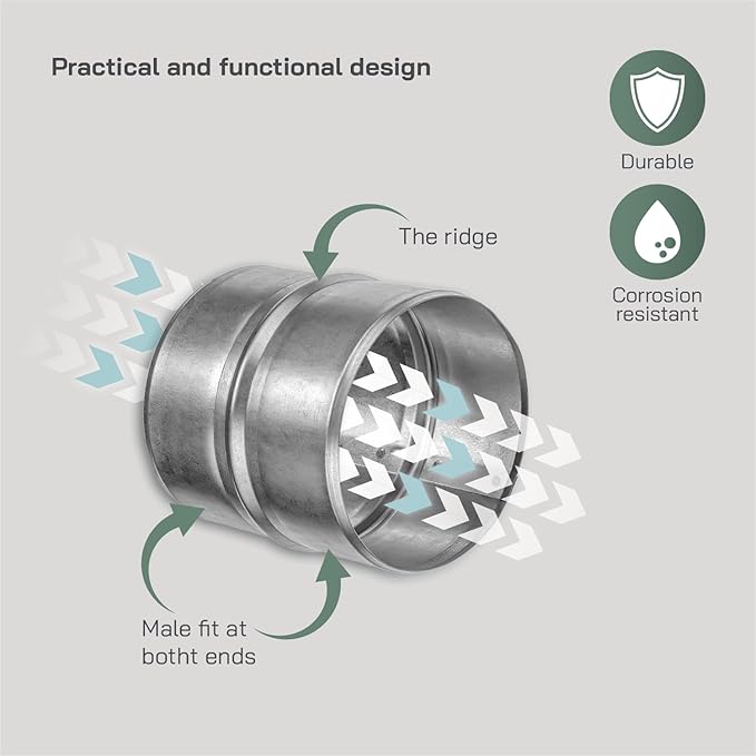 Vent Systems 4'' Inch - Pack of 2 - Galvanized Steel Duct Connector - Round Ventilation Duct Extension - Metal Vent Coupler - Metal Hose Coupling - Galvanized Pipe Connector