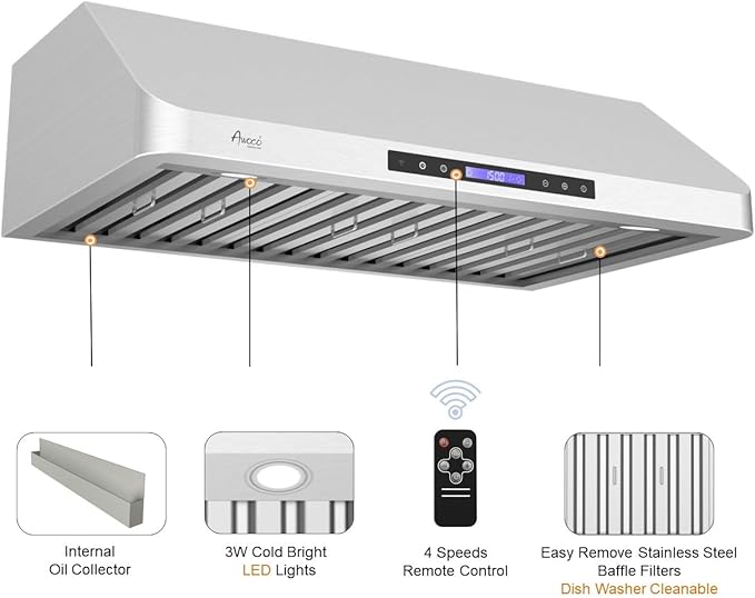 Awoco 30” Supreme 10” High Stainless Steel Under Cabinet Range Hood 4 Speeds, 8” Round Top Vent, 1000CFM 2 LED Lights, Remote Control (RH-S10-30)