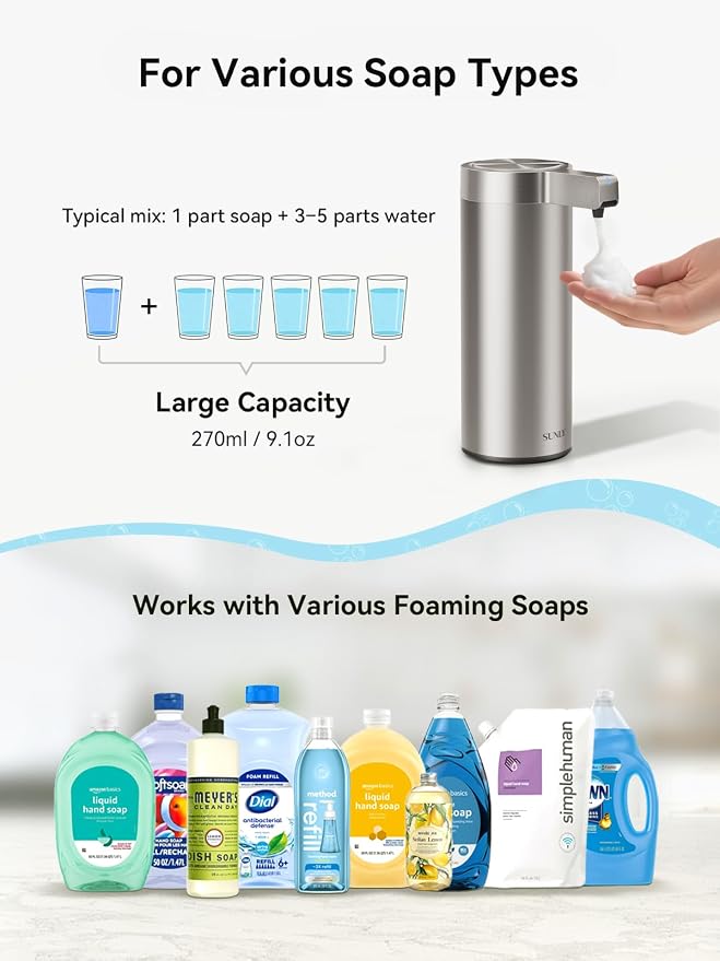 Automatic Foaming Soap Dispenser Touchless – Clog-Free Pump, 0.2s Fast Sensor - Image 5