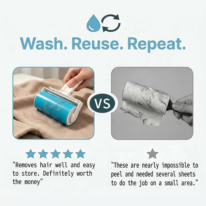 Reusable Lint Roller for Pet Hair – Washable Sticky Picker Set, 2-in-1 Portable - Image 3