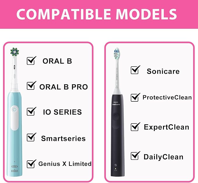 Toothbrush Travel Case for Oral B/Oral-B Pro 1000 1500 5000 7000 & Philips - Image 5