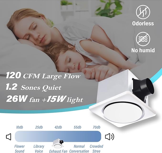 Bathroom Exhaust Fan with Light, UL HVI Certificated 120 CFM 1.2 Sones, 41W Bathroom Fan with Light for Home, 1500lm LED Light 2700K/4000K/6500K