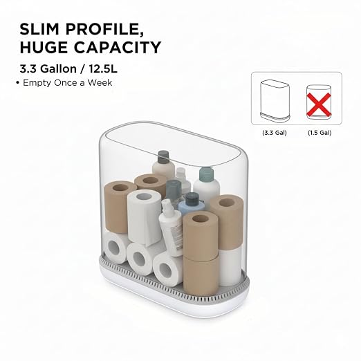 Dog Proof 3.3 Gal Slim Bathroom Trash Can - Image 9
