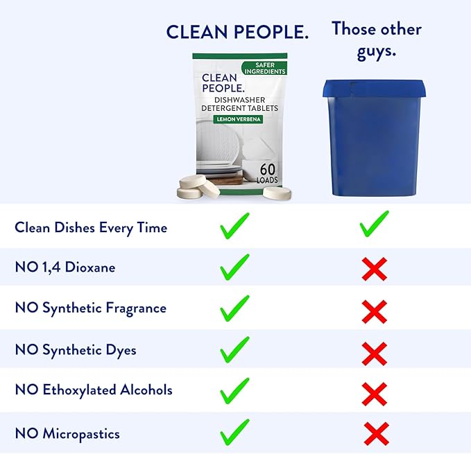 The Clean People Dishwasher Pods - Cuts Grease & Rinses Sparkling Clean - Residue-Free - Phosphate Free Dishwashing Pods (120 Count, Lemon Verbena)