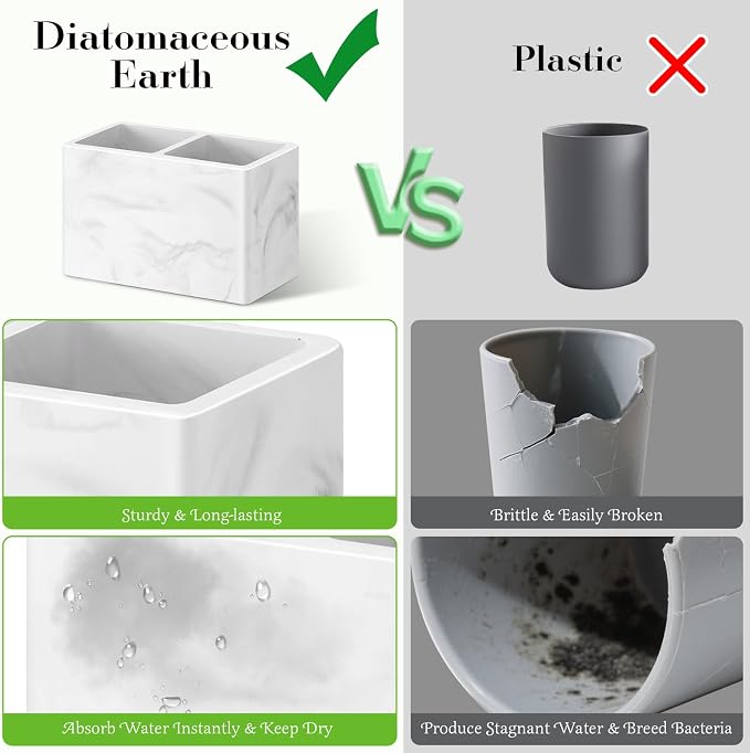 Luxspire Diatomite Toothbrush Holder, 2 Slots, Marble White | Fast Drying - Image 4