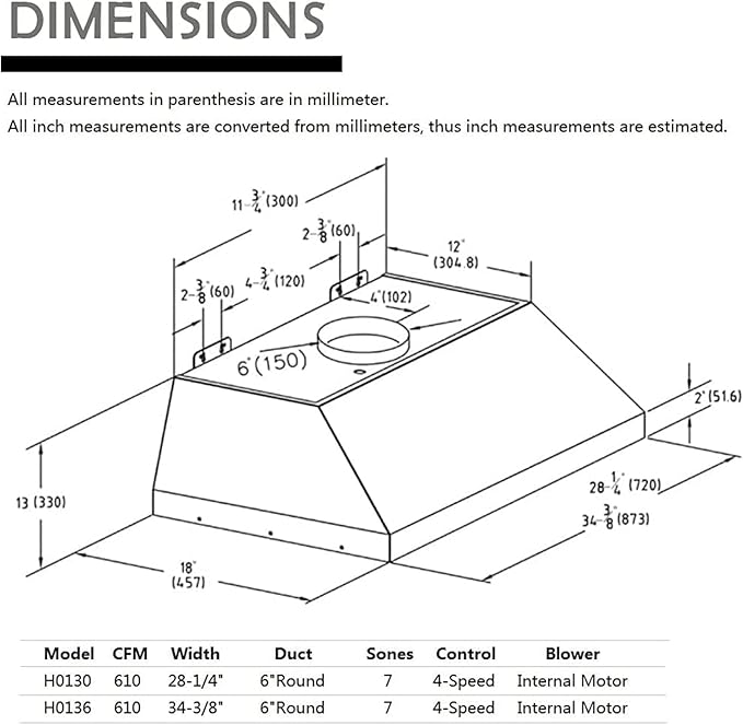 SINDA 36 Inch Built-In/Insert Range Hood, 4-Speed 610 CFM, Stainless Steel Under Cabinet Range Hood Kitchen Vent Hood with Liner and Internal Motor, 6" Duct, Adjustable Lights, Baffle Filter