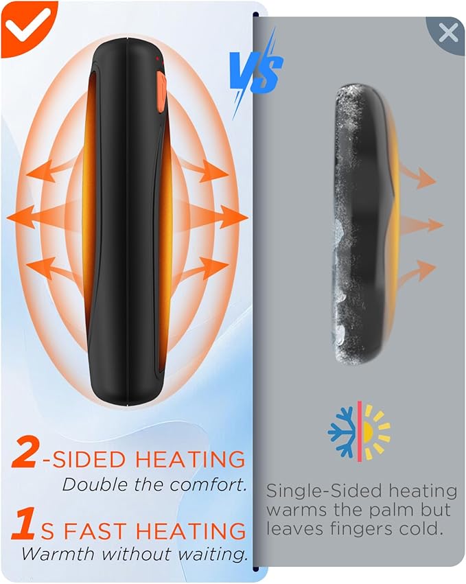 Hand Warmers Rechargeable with Charge Case, 2 Packs 14,000mAh Electric Hand Warmer Battery Powered Dual Sided Reusable Long Battery Life Portable Pocket Heater Gifts for Men Women Golf, Hunting Gear