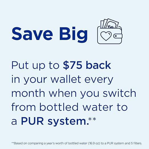 PUR Plus Horizontal Faucet Mount Filtration System - Image 8