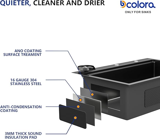 Dcolora 33 In. Black Kitchen Sink with Cup Washer, Large Single Bowl Drop In Installation, Heavy Duty 16 Gauge 304 Stainless Steel, Workstation with Valued Accessories, #DC-T2533001BWS 33"x22"x10"