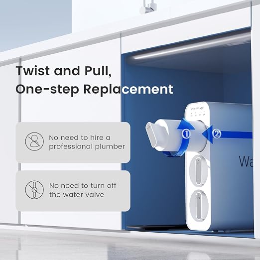 Waterdrop TSU-WB 0.01μm Ultra-Filtration Under Sink Water Filter System | - Image 9