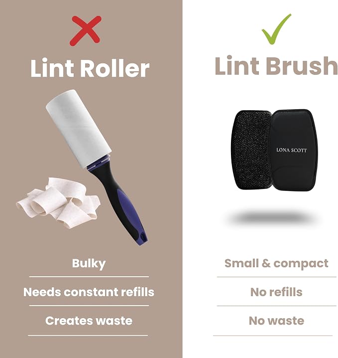 Pocket Lint Brush x2, Reusable Lint Remover & Lint Roller - Image 3