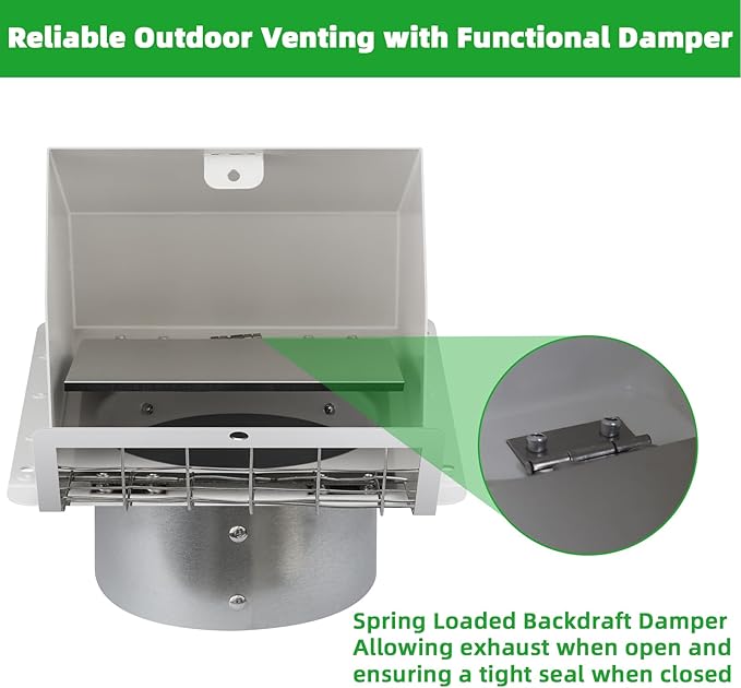 Dryer Vent Cover Outside 5 Inch,Dryer Vent Cover for Exterior Wall,External Extractor Wall Vent Exhaust Vent Cover with Screen and Damper,Dryer Vent Cap for Duct House Kitchen Range Hood AC,White