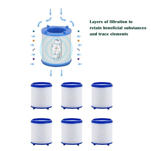 2-Pcs Sink Water Faucet Filter, 360 Degree Rotating Faucet Filter Water Filter - Image 5
