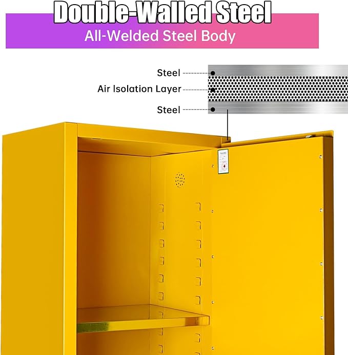 40 Gallon Flammable Storage Cabinet, 65x23x18in Galvanized Steel Safety Storage Cabinet, Adjustable Shelf Fireproof Cabinets, Flammable Liquid Storages Cabinets for Commercial Industrial and Home Use