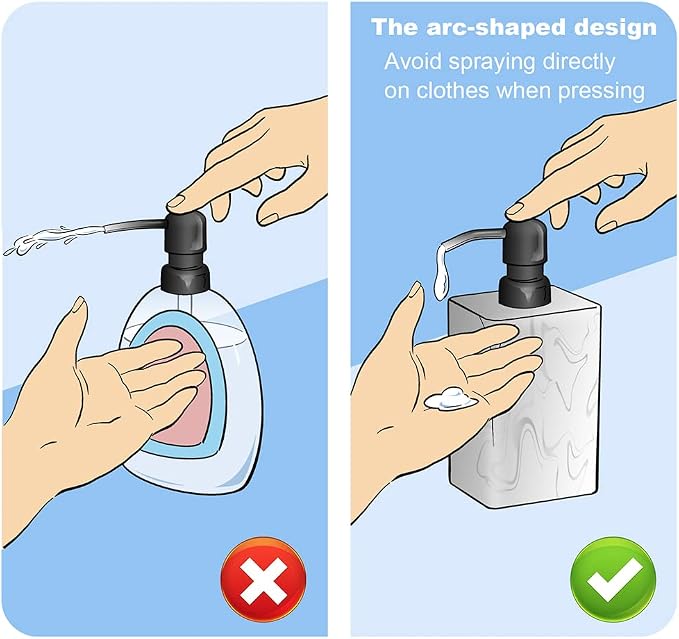2 Pack Refillable Hand Soap Dispenser - Image 6