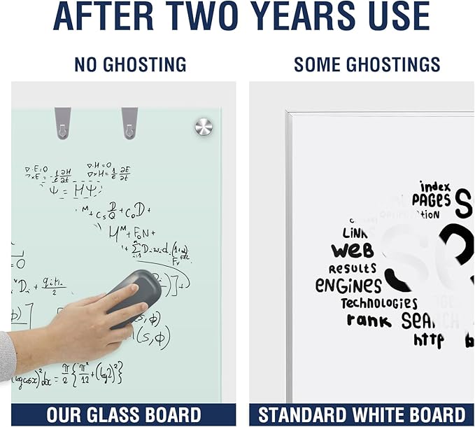 TSJ OFFICE Glass Dry-Erase Board - 8 x 4 Ft Wall Mounted Glass Magnetic Whiteboard, 96" x 48" Extra Large Frameless White Board for Office, Home & School