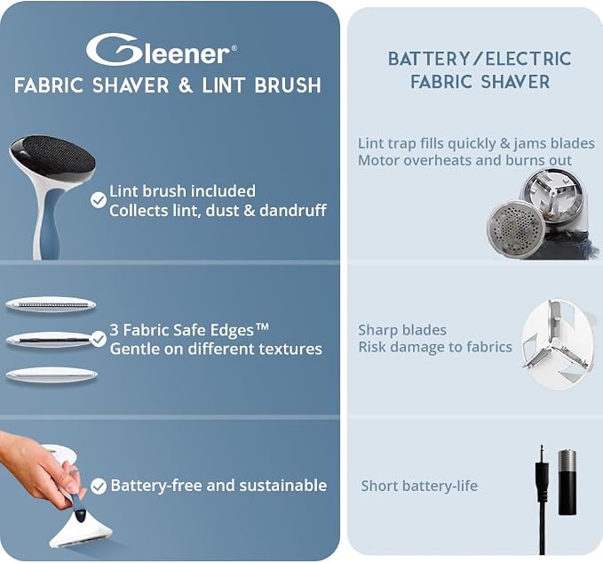 Battery-Free Fabric Shaver & Lint Brush | Ultimate Fuzz Remover Sweater Comb | - Image 3