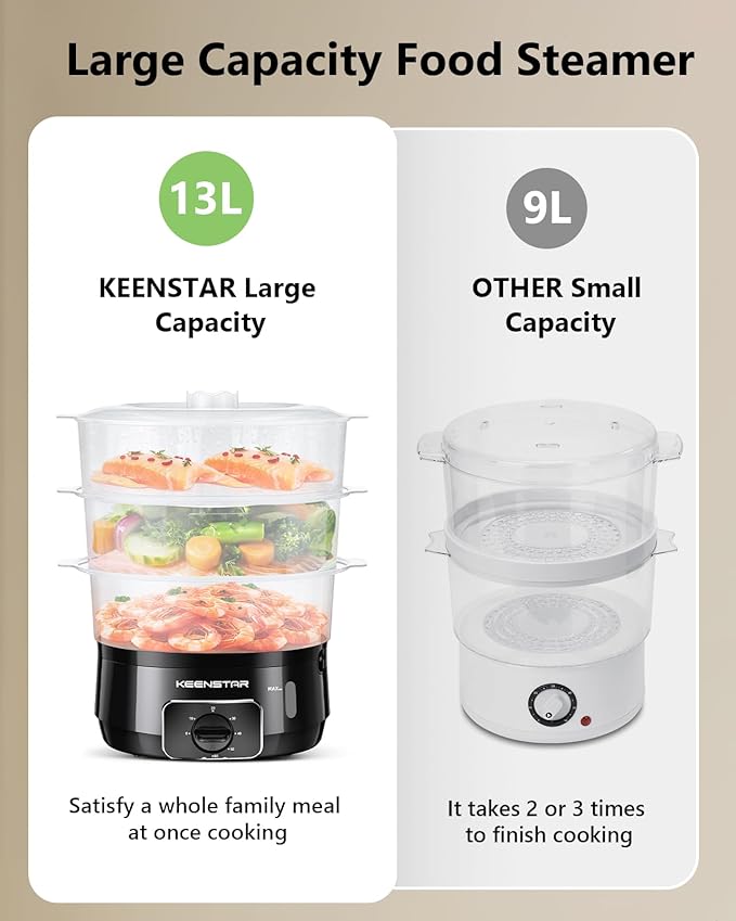 Electric Food Steamer for Cooking, 13.7QT Vegetable Steamer with 3 Tiers BPA-Free Baskets, 800W Fast Simultaneous Cooking, 60-Minute Timer, Ideal for Veggies Seafood Rice