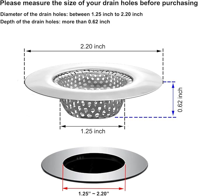 Seatery 1.25" Small Drain Strainer, Sink Drain Hair Catcher, Bathroom Sink - Image 2