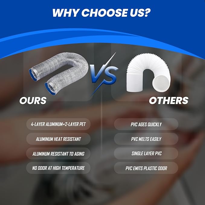 Dryer Vent Hose 4 Inch x 16FT - Flexible Aluminum Dryer Hose with 2 Clamps - Heavy-Duty 6-Layer Dryer Vent Hose for Tight Spaces, HVAC, Bathroom, and Kitchen Exhaust Ventilation