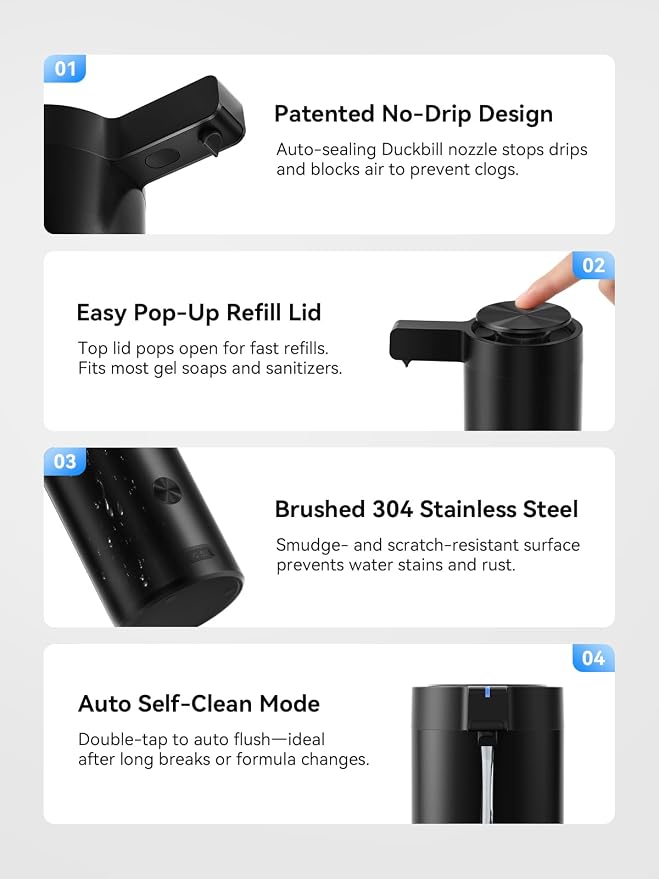 Touchless Automatic Soap Dispenser – Clog-Free Pump, 0.2s Fast Sensor, USB-C - Image 7