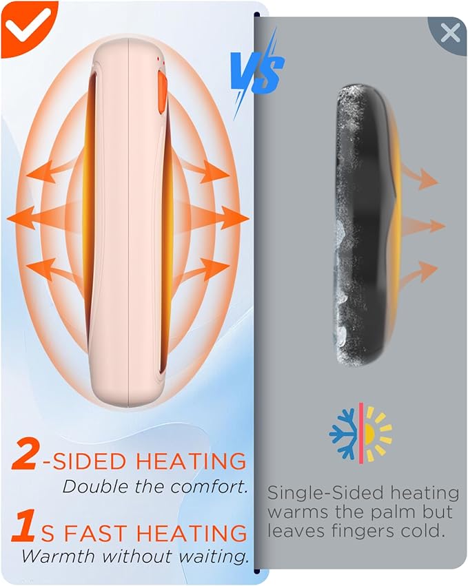 Hand Warmers Rechargeable with Charge Case, 2 Packs 14,000mAh Electric Hand Warmer Battery Powered Dual Sided Reusable Long Battery Life Portable Pocket Heater Gifts for Men Women Golf, Hunting Gear