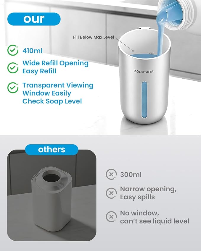 Touchless Automatic Liquid Soap Dispenser, Rechargeable Silver | 410 mL - Image 7