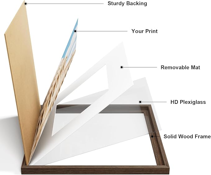 Vittanly 8x8 Picture Frame Set of 2, Solid Wood Frame for Wall or Tabletop, Display Photo 4x4 with Mat or 8x8 without Mat, Brown