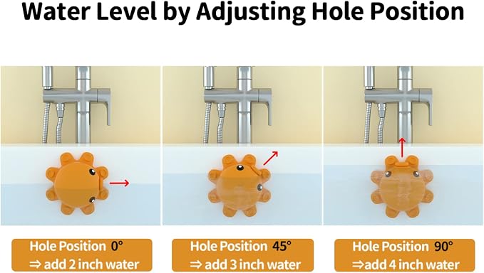 Bathtub Overflow Drain Cover - Image 5