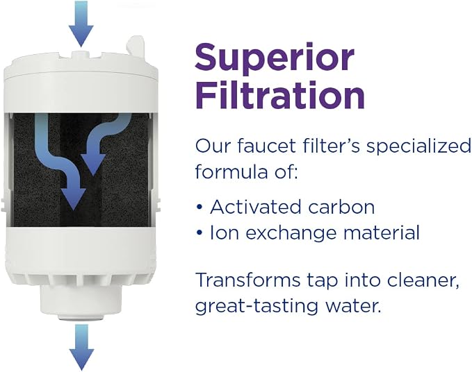 PUR Horizontal Faucet Mount Water Filtration System - Image 3