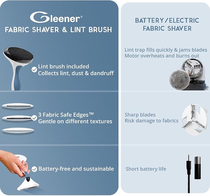 Battery-Free 4-in-1 Fabric Shaver & Lint Brush | Ultimate Fuzz Remover | - Image 2