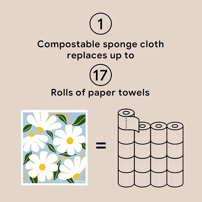 RECYCO Swedish Dishcloths for Kitchen | 5 Pack Daisy Dreams Washable Dish Rags - Image 7