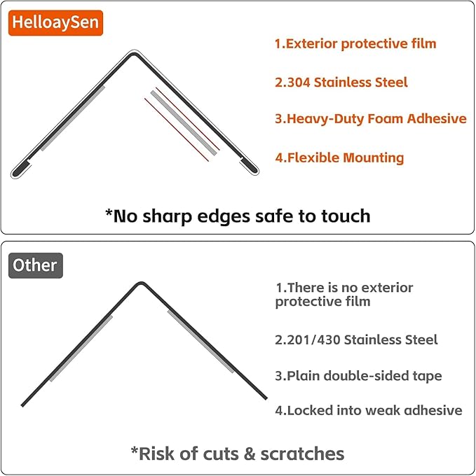 1.5x1.5x48 Inch 304 Stainless Steel Wall Corner Guards (10-Pack) Heavy Duty Rounded Corner Protector, Smooth Folded Edge Design for Wall Protection 90° Angle Metal Edge Guard Stainless Steel Slab